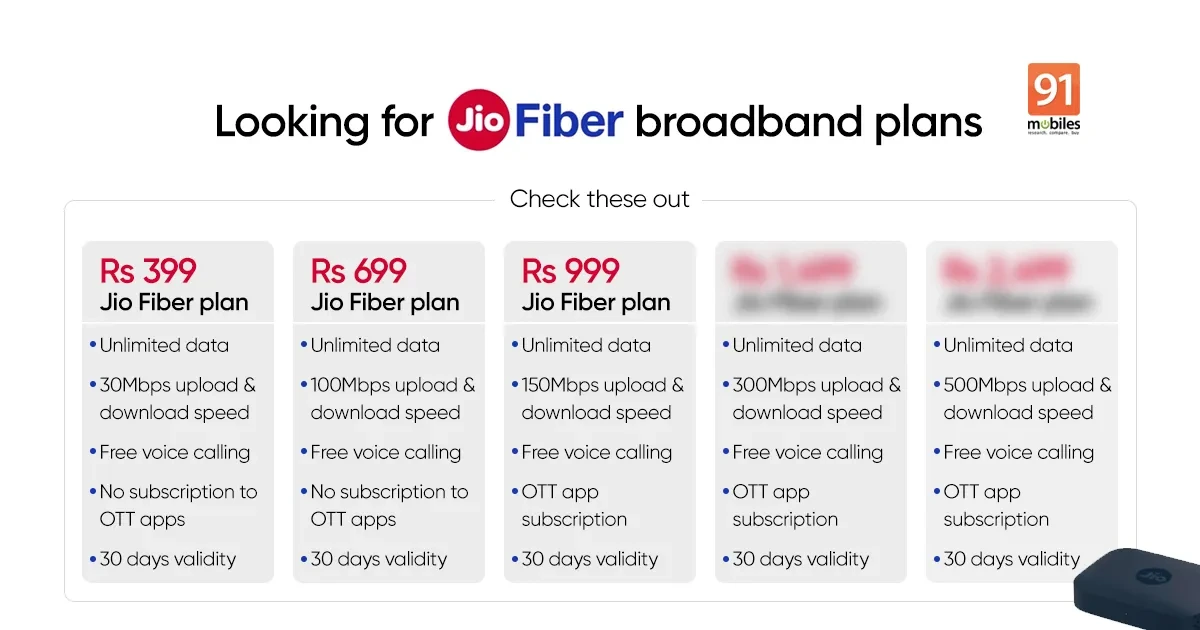 JioFiber Prepaid Plans